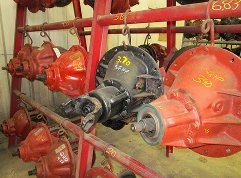 Differentials part